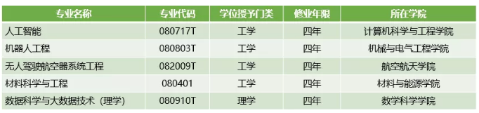 金博教育