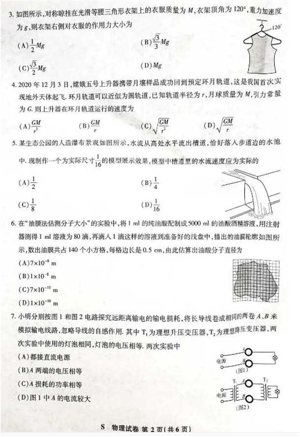 2021八省联考物理试卷