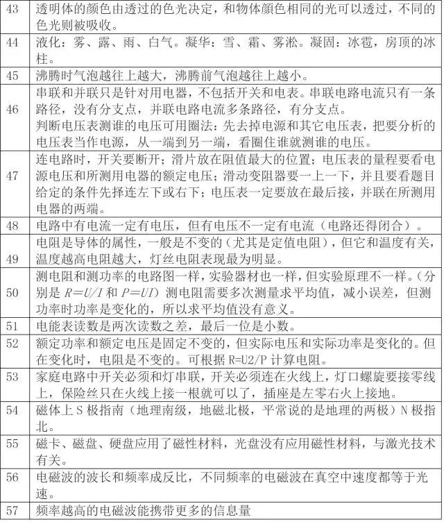 初中物理基础知识超全大汇编，初二初三都适用，收藏不亏！